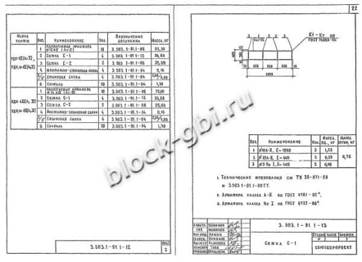 Плита ПДН 2-3