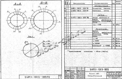 Стойка СК 22.4-1.0 Стойка СК 22.4-1.0