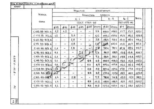 Свая С 270.35-Св.ВП