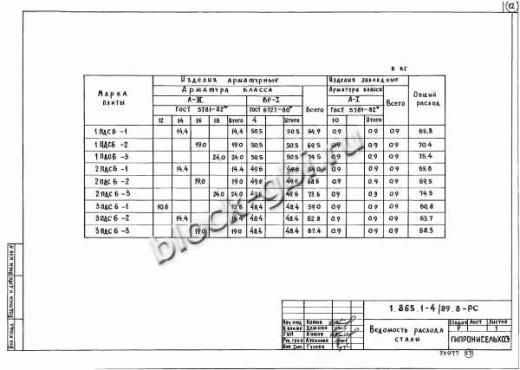 Плита 3ПДС6-3 Плита 3ПДС6-3