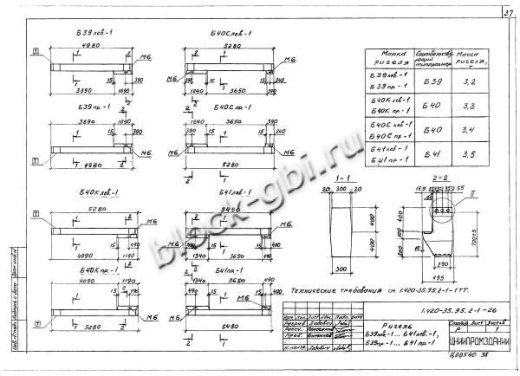 Ригель Б40К лев-1