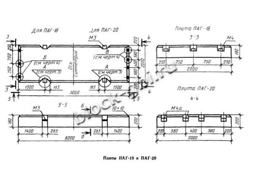 Плита ПАГ-20 Плита ПАГ-20
