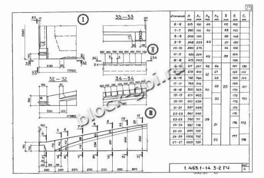 Плита-оболочка 2КЖС 18В-6 Плита-оболочка 2КЖС 18В-6