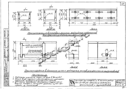 Канал КЛп 60-45 Канал КЛп 60-45