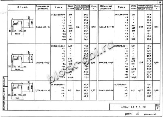 Лоток ЛК 75.180.90-8