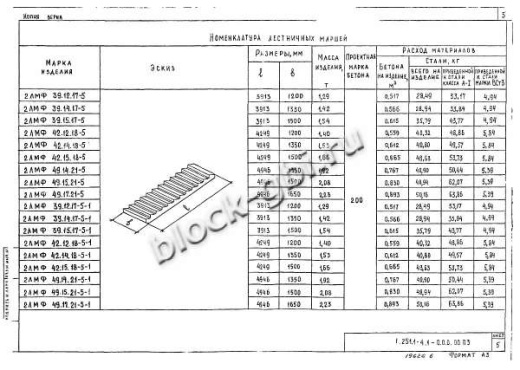 Лестничный марш 2ЛМФ 42.15.18-5