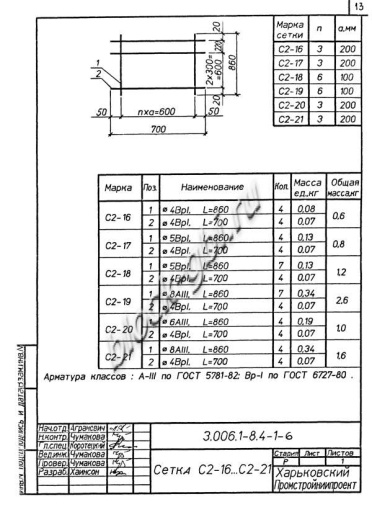 Лоток ЛК 75.90.45-3