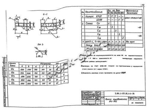 Ригель 1РДП 6.56-С-а