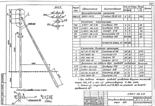 Концевая ответвительная опора КО4 Концевая ответвительная опора КО4