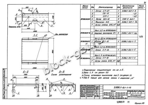 Лоток ЛК 300.150.45-6а