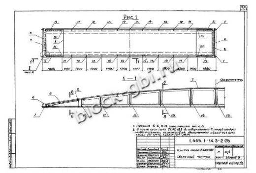 Плита-оболочка 2КЖС 18В-6 Плита-оболочка 2КЖС 18В-6