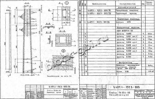 Стойка СК 22.4-2.0 Стойка СК 22.4-2.0
