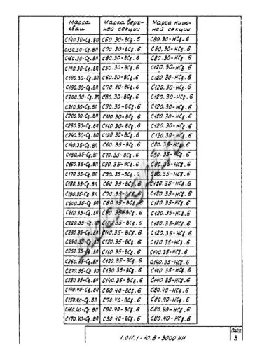Свая С 270.35-Св.ВП