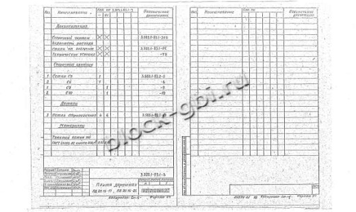 Плита ПД 20.15-17 Плита ПД 20.15-17