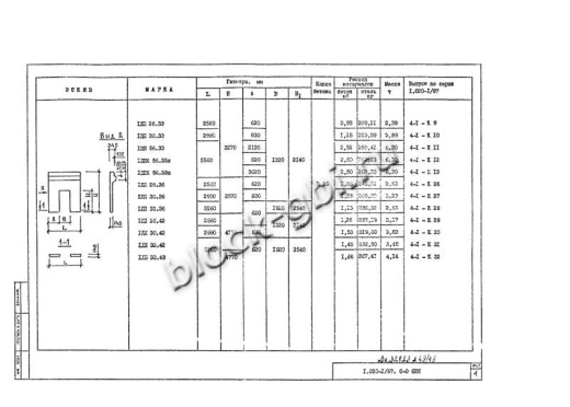 Диафрагма жесткости 1ДП 26.36