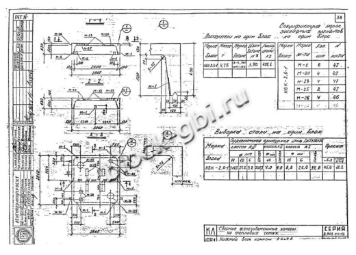 Камера тепловая ТК 2.6-2.6-4