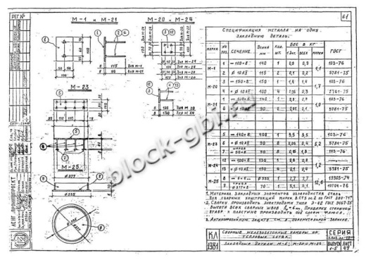 Верхний блок камеры тепловой ВБК 1.8-1 2 ф630