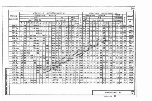 Лоток Л 31-5а