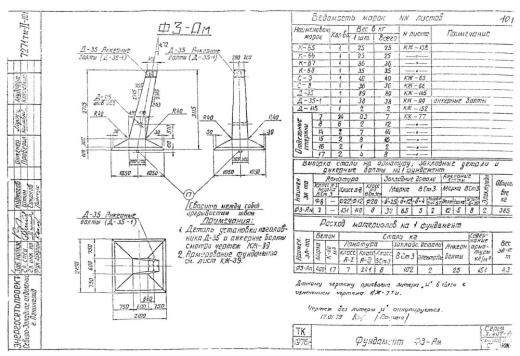 Фундамент Ф3-Ам