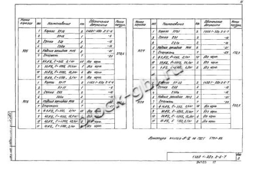 Ригель РЛ2-1-С