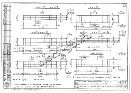 Балка Б-5 Балка Б-5