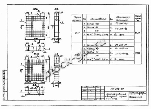 Щитовая опора НО-900-50 Щитовая опора НО-900-50