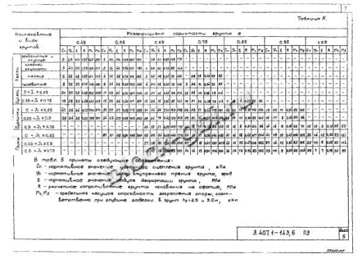 Угловая промежуточная опора 2УП10-1 Угловая промежуточная опора 2УП10-1