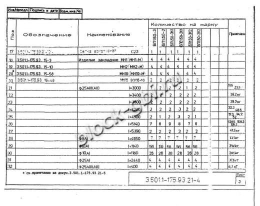 Балка мостовая БП 1.50-3К2