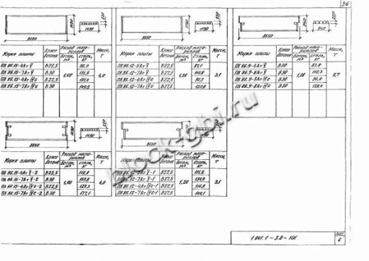 Плита ПК 86.15-7