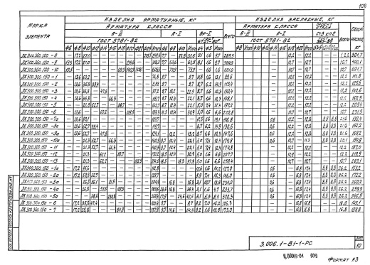 Лоток ЛК 300.360.150-4а