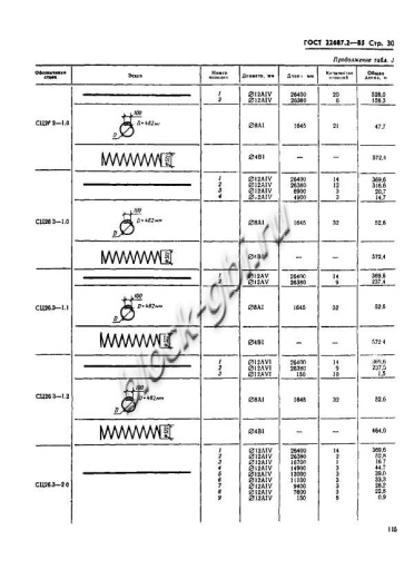 Стойка СЦ 26.3-1.2 Стойка СЦ 26.3-1.2