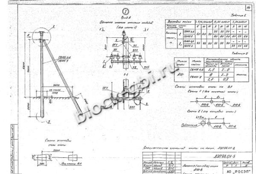 Анкерная опора А10-8