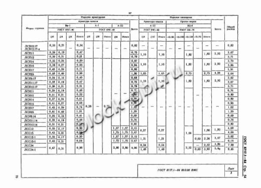 Лестничная ступень ЛСС 24-1