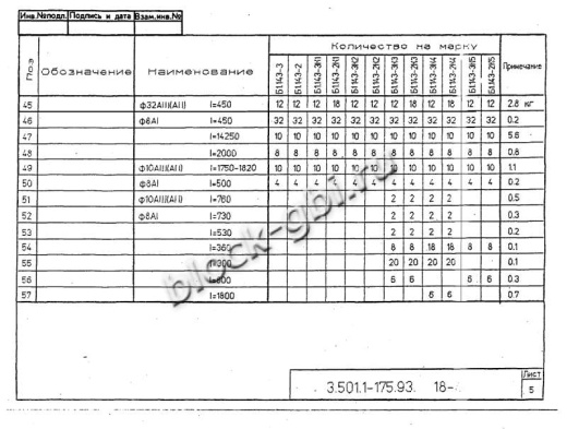 Балка мостовая Б 1.143-2К3
