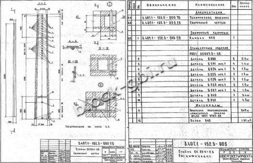 Стойка СК 22.4-2.3 Стойка СК 22.4-2.3