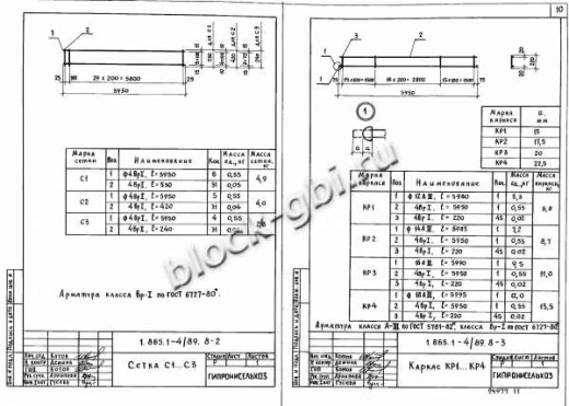Плита 3ПДС6-3 Плита 3ПДС6-3