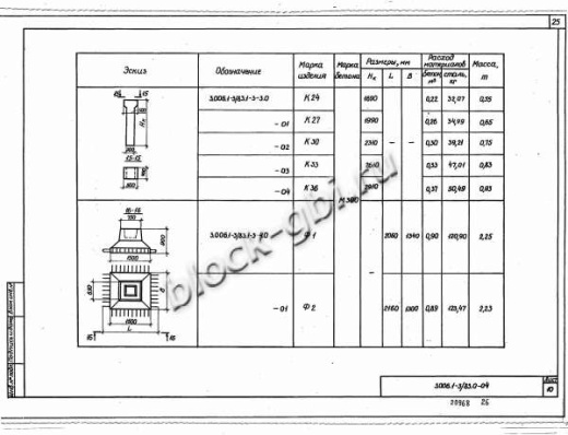 Колонна коллекторов К-30