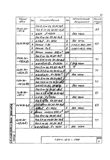 Свая СЦ 30.30 Свая СЦ 30.30