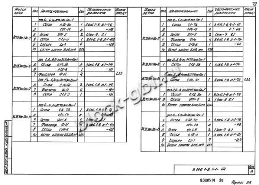 Лоток ЛК 75.300.120-7