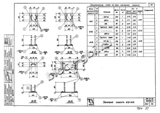 Прогон тоннелей ПРТ 2т