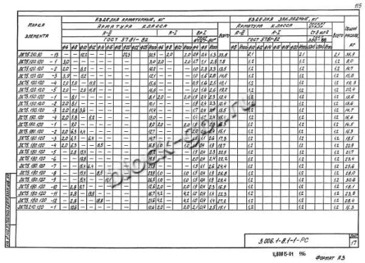 Лоток ЛК 75.150.120-1