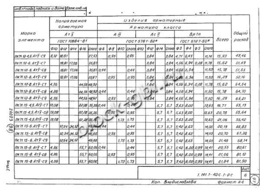 Плита 1ПК 71.15-4,5