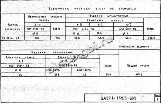 Стойка СК 22.4-2.0 Стойка СК 22.4-2.0