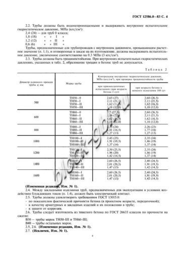 Труба ТН 120-2