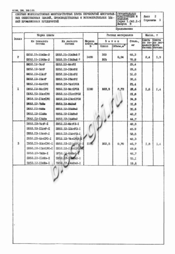 Плита ПК 52.12-13