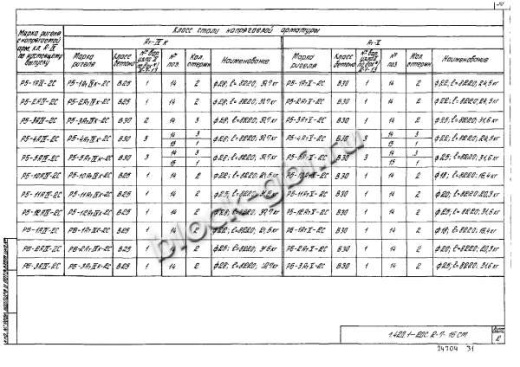 Ригель Р6-2-2С