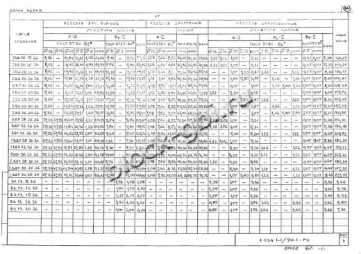 Вентиляционный блок-диафрагма 2ВД 33.30.26 Вентиляционный блок-диафрагма 2ВД 33.30.26