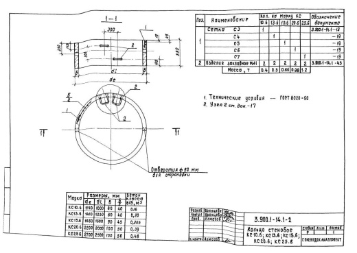Кольцо КС 15.6