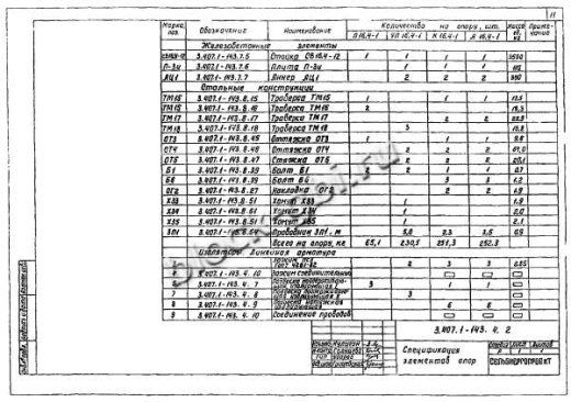 Стойка СВ 164-12 Стойка СВ 164-12