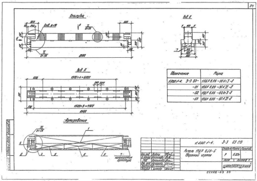 Ригель 1РДР 6.86-Д